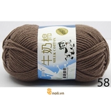 Milk Beef Wool