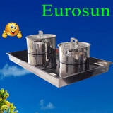 Bếp Từ - Nồi Lẩu