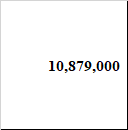 Thảm Ua Star 19433-62 2000X2900Mm