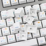 Bộ keycap AI Design