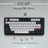 Bộ keycap Cherry Olivia