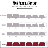 MOA keycap