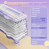 Bàn phím cơ Yunzii C98 siêu cute tiếng êm - quà tặng dành riêng cho các bạn nữ