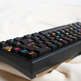 Bộ keycap Mictlan ABS Doubleshot