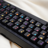 Bộ keycap Mictlan ABS Doubleshot