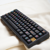 Bộ keycap Mictlan ABS Doubleshot