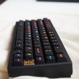 Bộ keycap Mictlan ABS Doubleshot