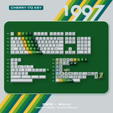 Bộ keycap NEWTOY x Wukds 1997