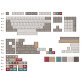 Bộ keycap cherry Mechanic