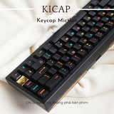 Bộ keycap Mictlan ABS Doubleshot