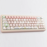 MOA keycap