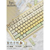 MOA keycap