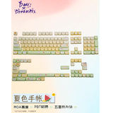 MOA keycap
