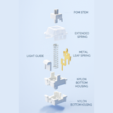 Switch KTT Flowing Cloud - Linear - Thocky