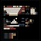 Bộ Keycap PC Mix Retro Light