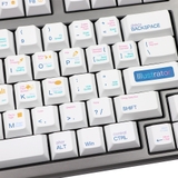Bộ keycap AI Design