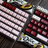 Bộ keycap Cherry Darling
