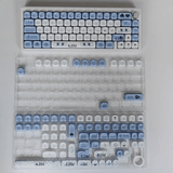 MOA keycap