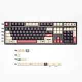 Bộ keycap GMK Camping