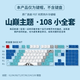 Bộ keycap Cyan Rainbow PBT dye-sub
