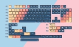 Bộ keycap SA Vilebloom