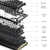 Bàn phím cơ tuỳ chỉnh KIT MONSGEEK M1