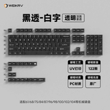 Bộ keycap Weikav PC NUT xuyên led