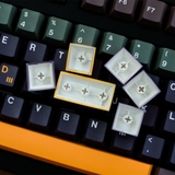 Bộ keycap CMK Resonance