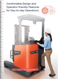 Xe nâng Reach truck Toyota đứng lái 8FBR 1-3 tấn