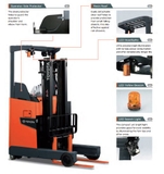 Xe nâng Reach truck Toyota đứng lái 8FBR 1-3 tấn