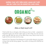 Thức ăn cho chó bị dị ứng (Meat free)