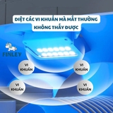 Khay úp chén bát, bình sữa tiệt trùng Finley Smart
