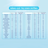 Sữa bột Enfamil A2 NeuroPro lon 800g