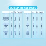 Sữa bột Enfamil A2 NeuroPro lon 800g