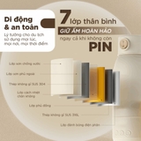 Bình đun và hâm nước pha sữa di động Fatzbaby Mini Smart 17Plus