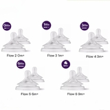 Núm ti Philips Avent Natural mẫu mới cho bé