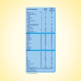 Sữa bột Nutren Junior 850g