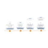 Máy tiệt trùng sấy khô hâm sữa 4 trong 1 Fatzbaby Chief 1- FB4910SL