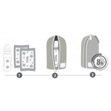 Túi giữ nhiệt bình sữa Fatzbaby - Thermo 1 - FB2015SL