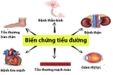 VIÊN THIÊN SÂM ĐÔNG TRÙNG HẠ THẢO KINGSIZE 180V