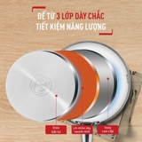 Bộ nồi chảo inox Cook Eat 16/20/24/28 (B922S784)