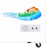 Tủ Đông Sanaky VH-1599HY 100 lít, 1 ngăn đông,  giá rẻ nhất