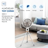 Quạt Tích Điện Olivo WF1 - Giá Cực Tốt