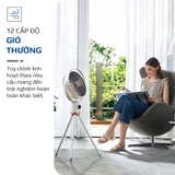 Quạt Tích Điện Olivo WF1 - Giá Cực Tốt