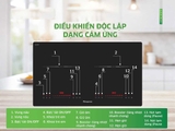 Bếp từ đôi lắp âm Kangaroo KGIC44D1T