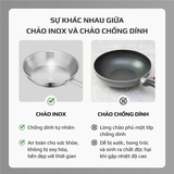 CHẢO INOX OLIVO P2045