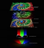 Google Tivi RGB-Mini LED 65 inch 65RM7L