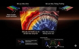 GOOGLE TIVI TCL SQD-Mini LED 75 INCH 75X11L