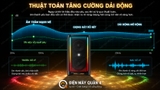 Loa Party TCL TP300K