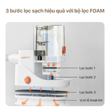 Máy cắt tỉa hút lông chó mèo Uwant P100-D